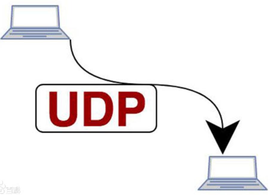 开UDP服务器和封UDP服务器有何区别