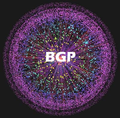 动态BGP和静态BGP的含义与区别-宇众网络