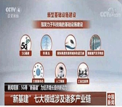 关于"新基建"的几个误读